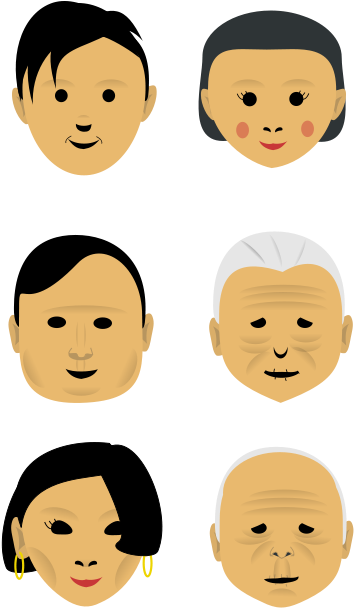 Smooth Faces Clipart (636x900), Png Download