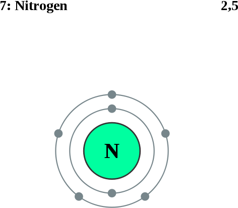 Nitrogen Atom - Nitrogen Electron Shell Model Clipart (558x600), Png Download
