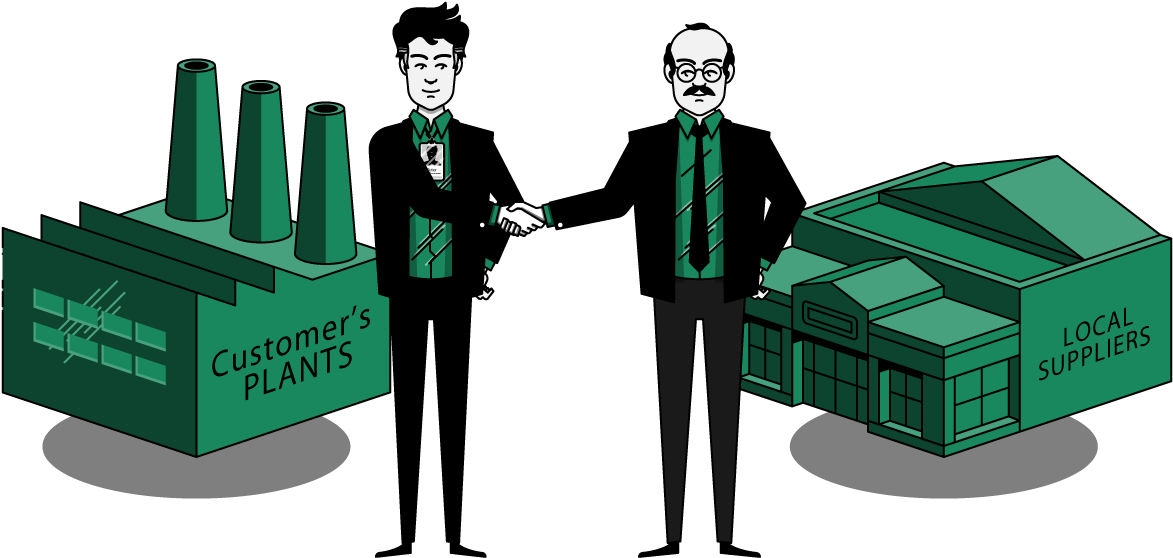 Supplyforce Has National Programs With Local Solutions - Cartoon Clipart (1280x720), Png Download