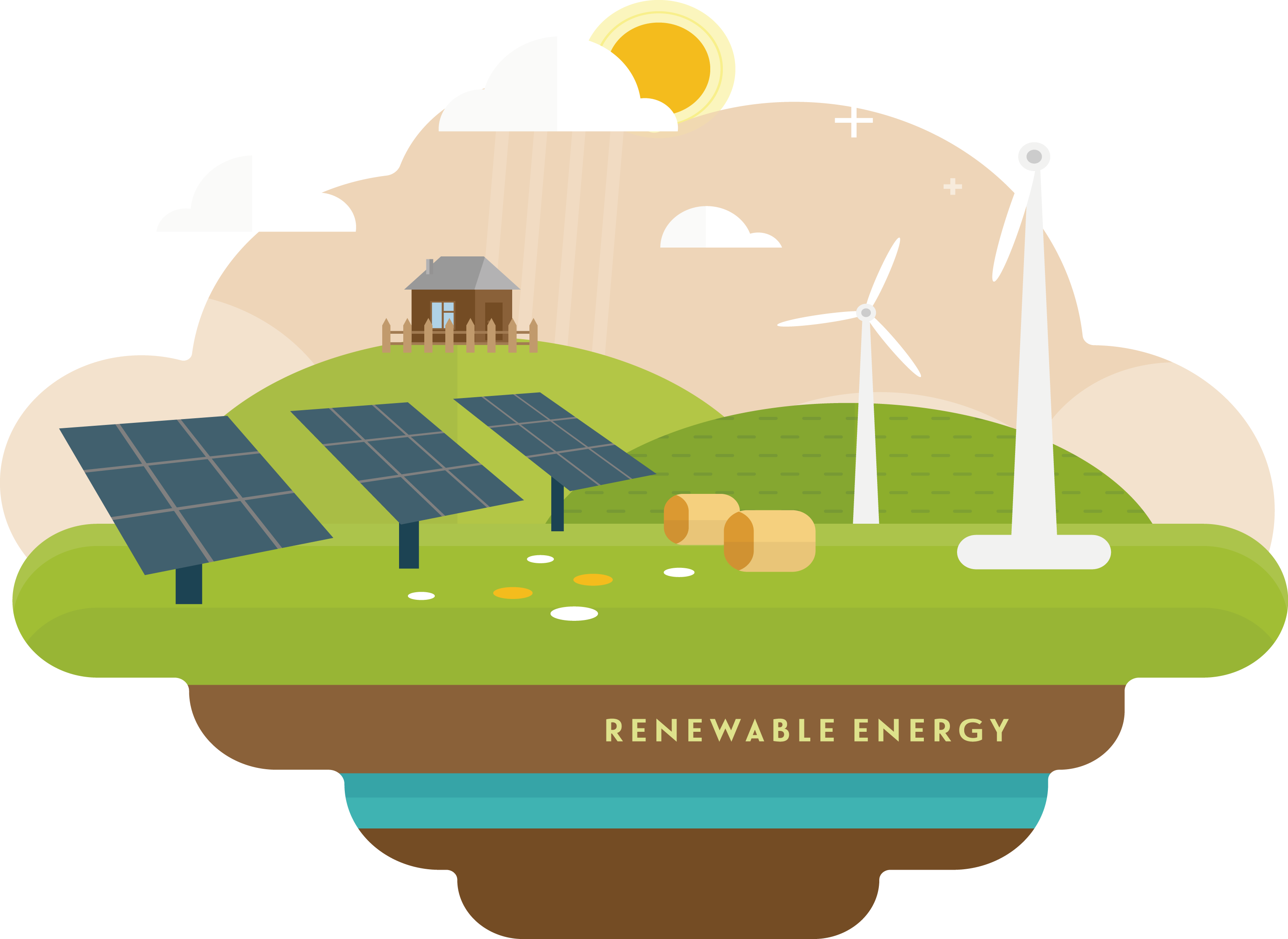 Renewable Pollution Ecology Decorative - Energia Y Contaminacion Png Clipart (3063x2234), Png Download