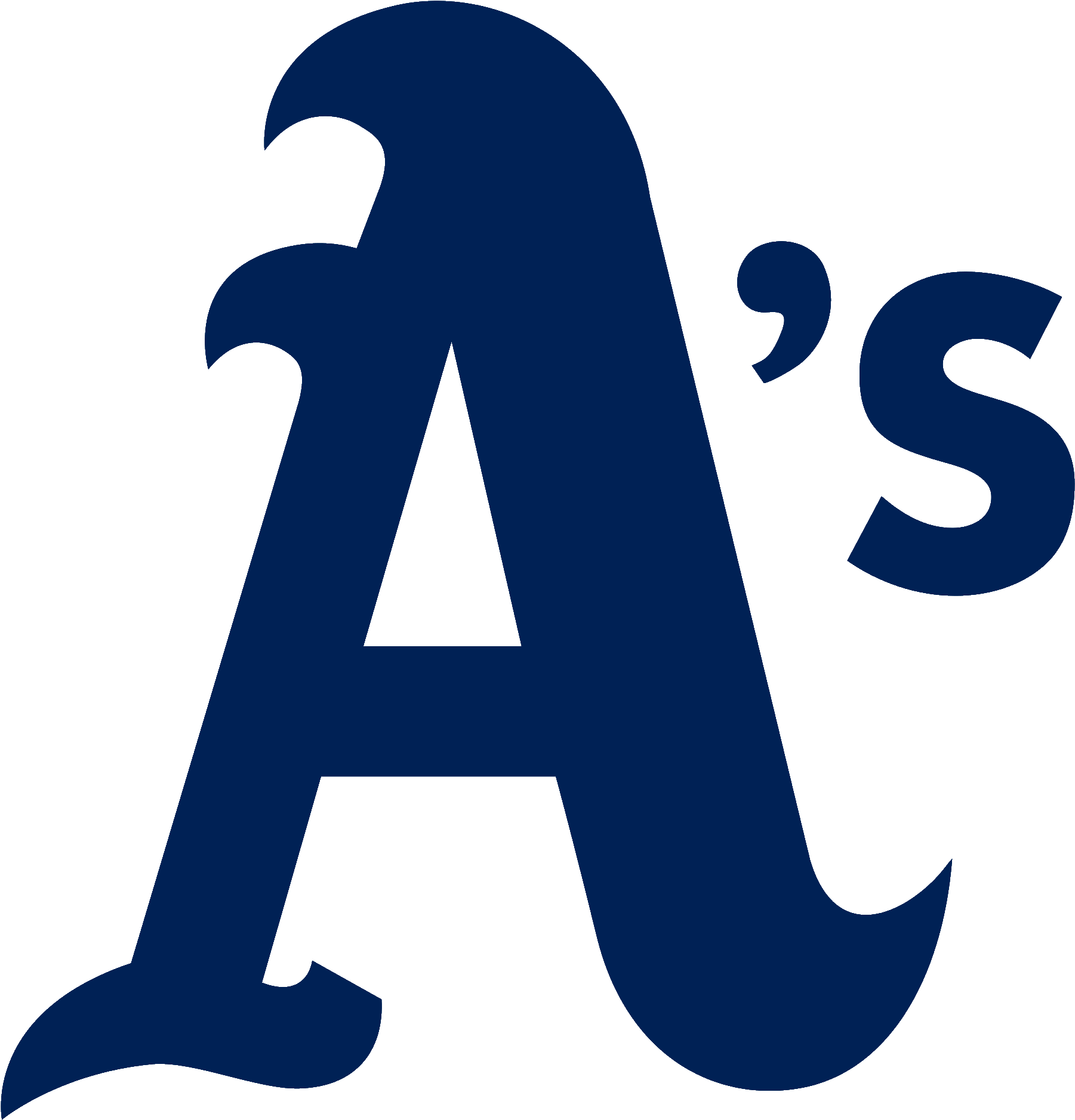 Statistics - Rawlings A's Maryland Prospects Clipart (2000x2000), Png Download