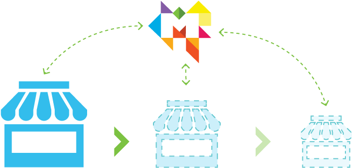 Modullo Multi-stores Is Available In Connected Or Synchronized Clipart (859x361), Png Download