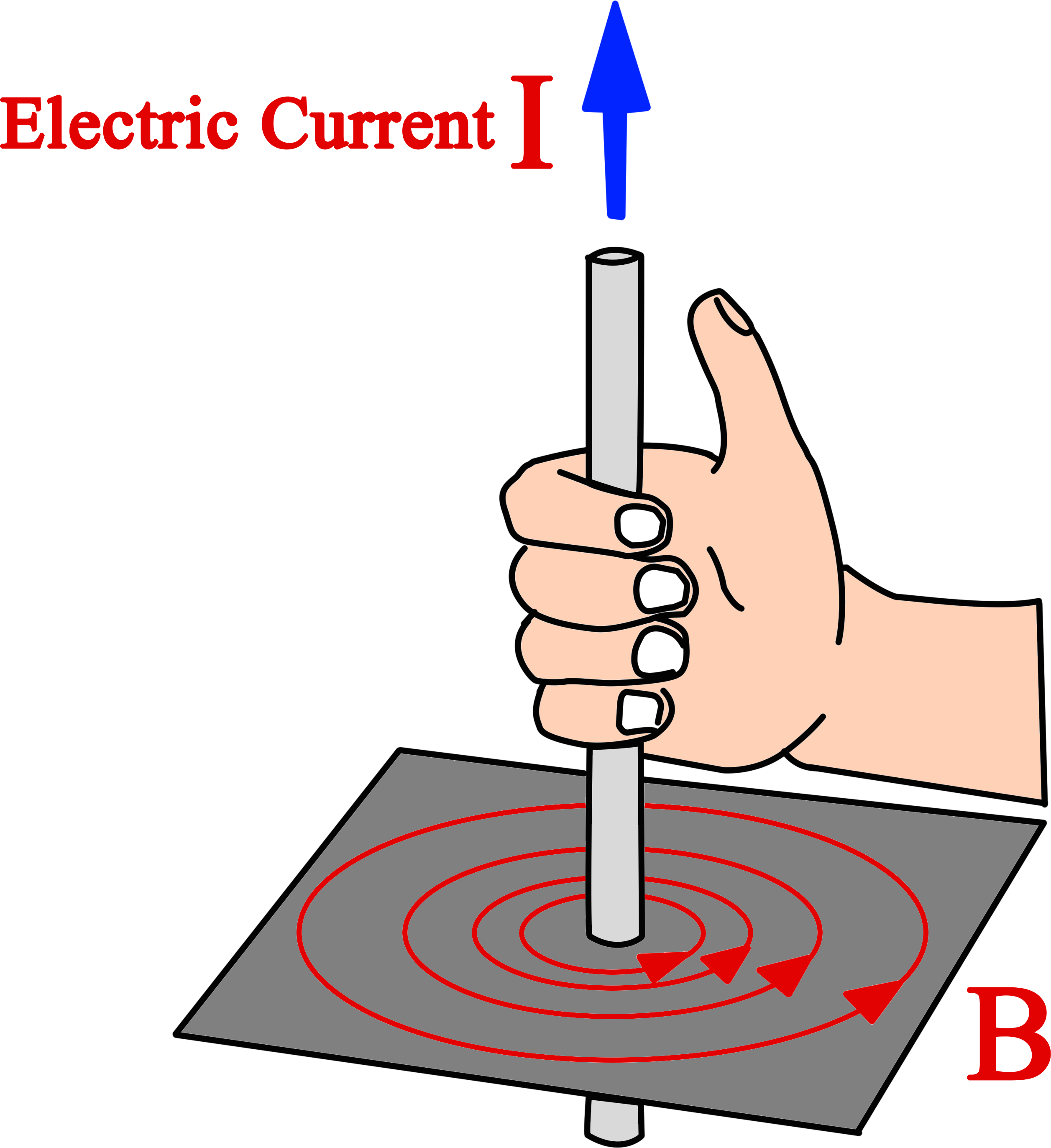 120b - Electric Field Probe Clipart (2513x2744), Png Download