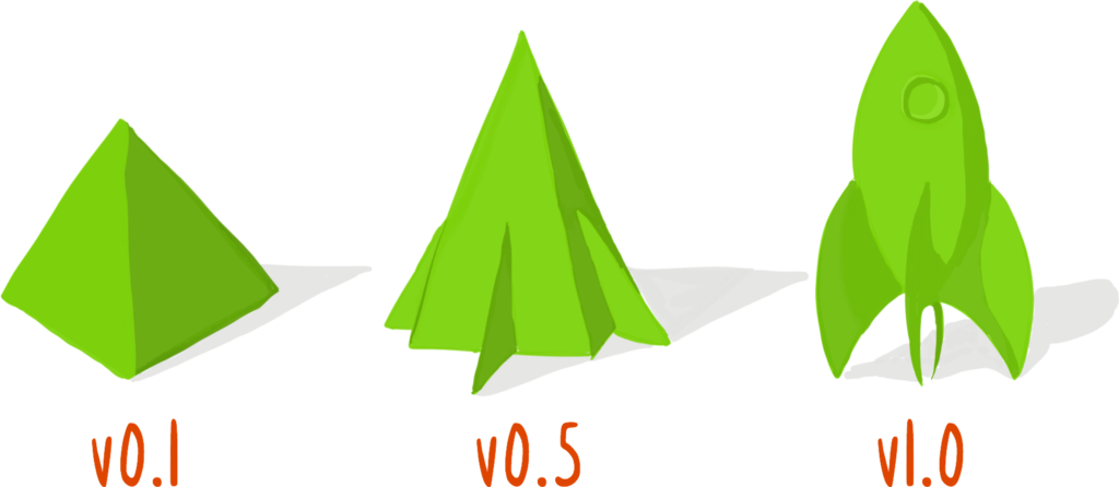 4 Flagyl Pills - Christmas Tree Clipart (1024x446), Png Download