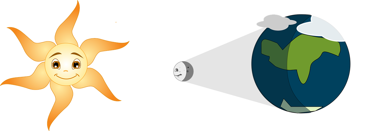 Planets, Solar, Eclipse, Sun, Earth - พลังงาน Png Transparent Png (981x340), Png Download