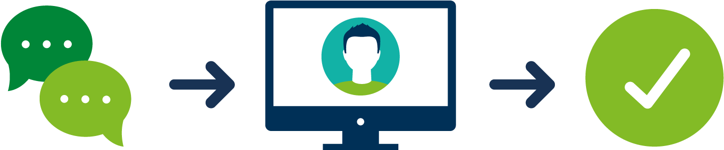 Differentiated Instruction - Sign Clipart (1476x329), Png Download