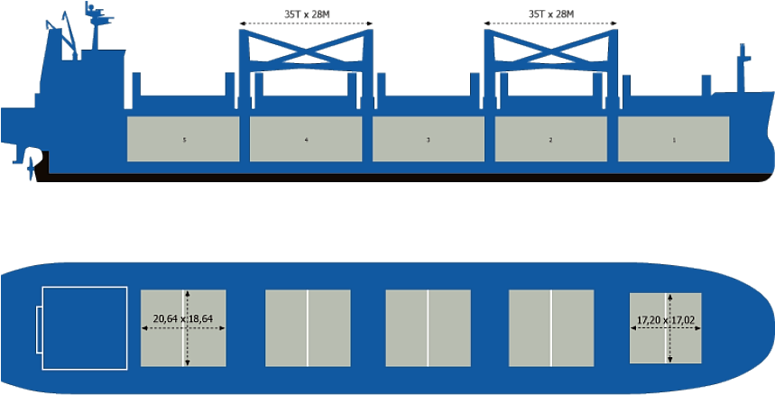 A Handymax Bulk Carrier Showing Cargo Holds - Bulk Carrier Ship Diagram Clipart (858x447), Png Download