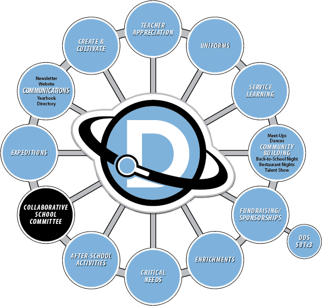 Cameron Christopher Expo Infographic - Circle Clipart (635x604), Png Download