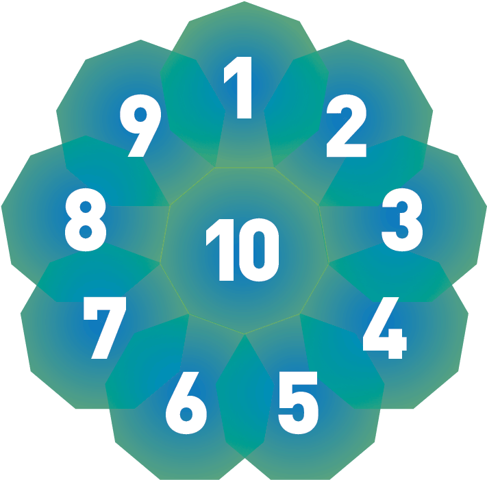 Click Through Numbers One To Ten Below And Uncover - Clock Clipart (720x720), Png Download