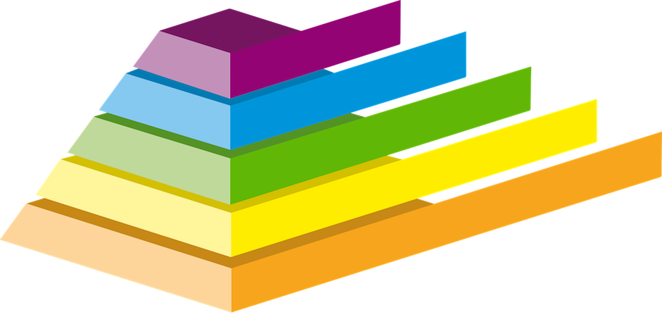 Piramide Grafico Clipart (940x450), Png Download