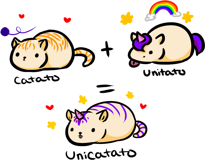 Crazy Cat Lady, Crazy Cats, Cat Quotes, Cat Crafts, - Unicatato Clipart (950x800), Png Download