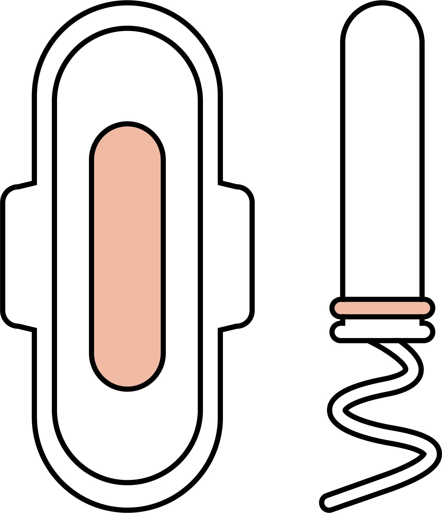 Choose Absorbency Clipart (1426x1656), Png Download