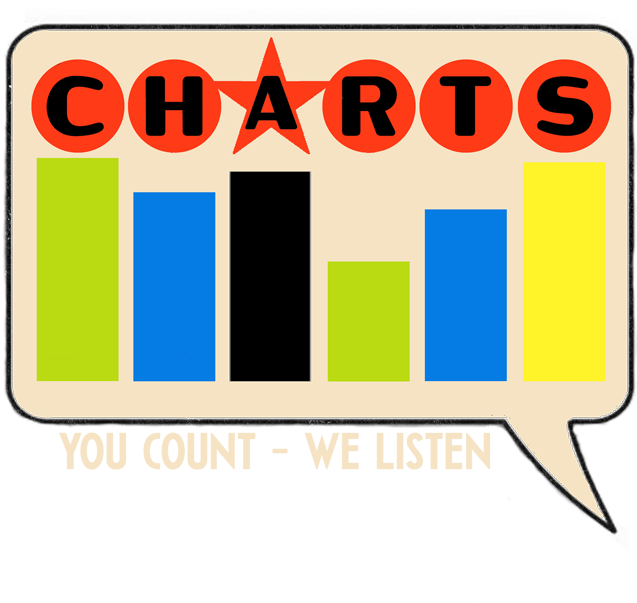 Join Amber @ 1pm To Watch Some Of The Most Popular - Graphic Design Clipart (640x640), Png Download