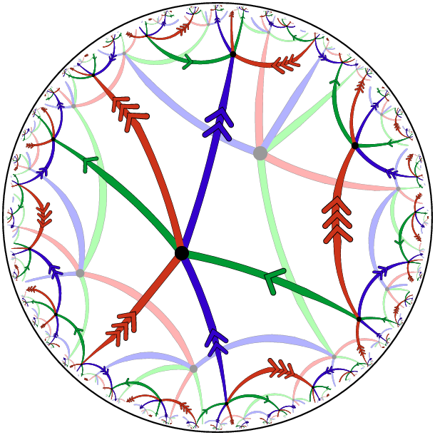 Combinatorics - Circle Clipart (610x610), Png Download