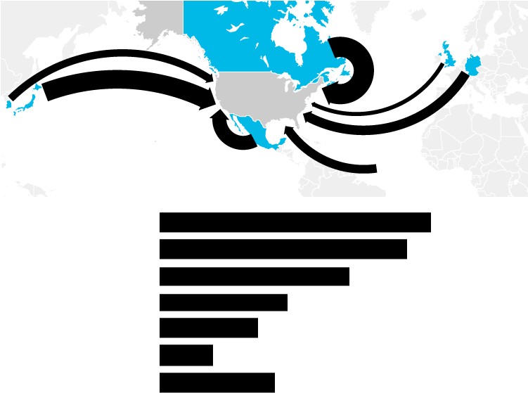 U - S - - Car Clipart (750x572), Png Download