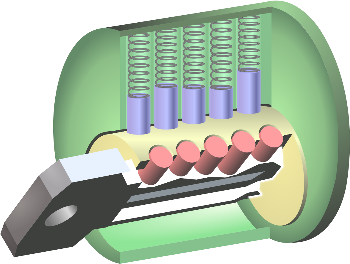 Lock And Analogy Multiple - Pin And Tumbler Lock Diagram Clipart (1229x1024), Png Download