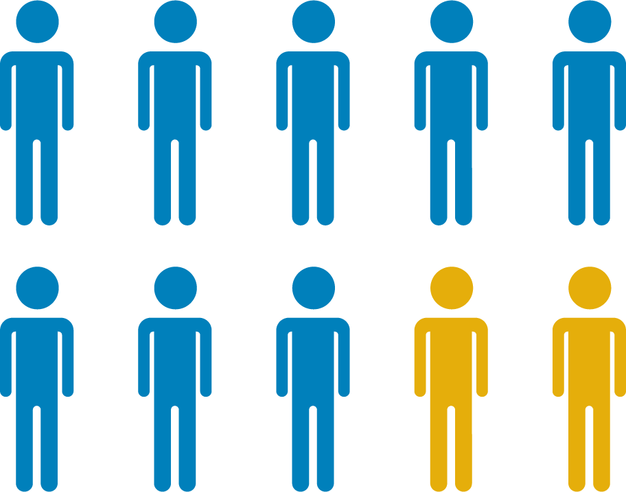 80% Of Seniors Clipart (912x718), Png Download