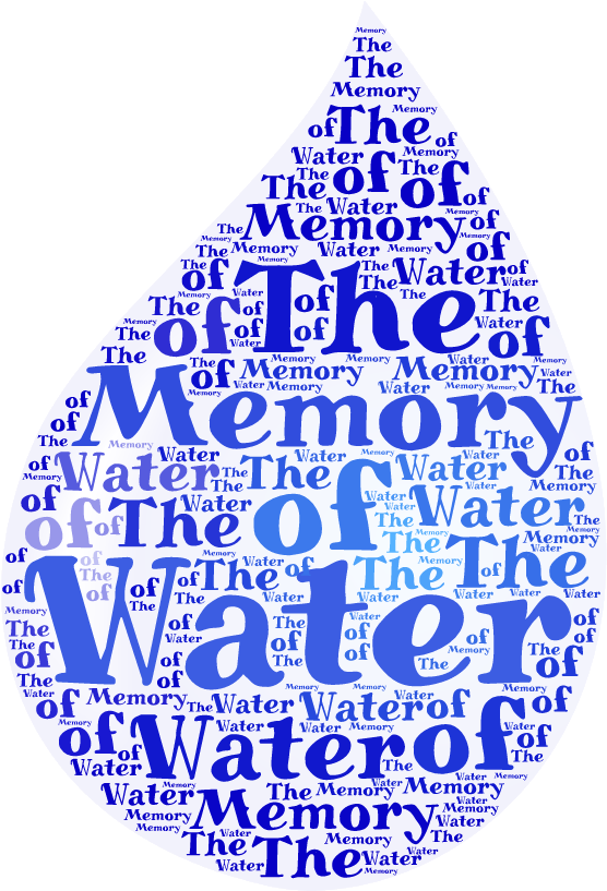 The Memory Of Water By Shelagh Stephenson, With Reading - Suicide Word Cloud Clipart (582x858), Png Download