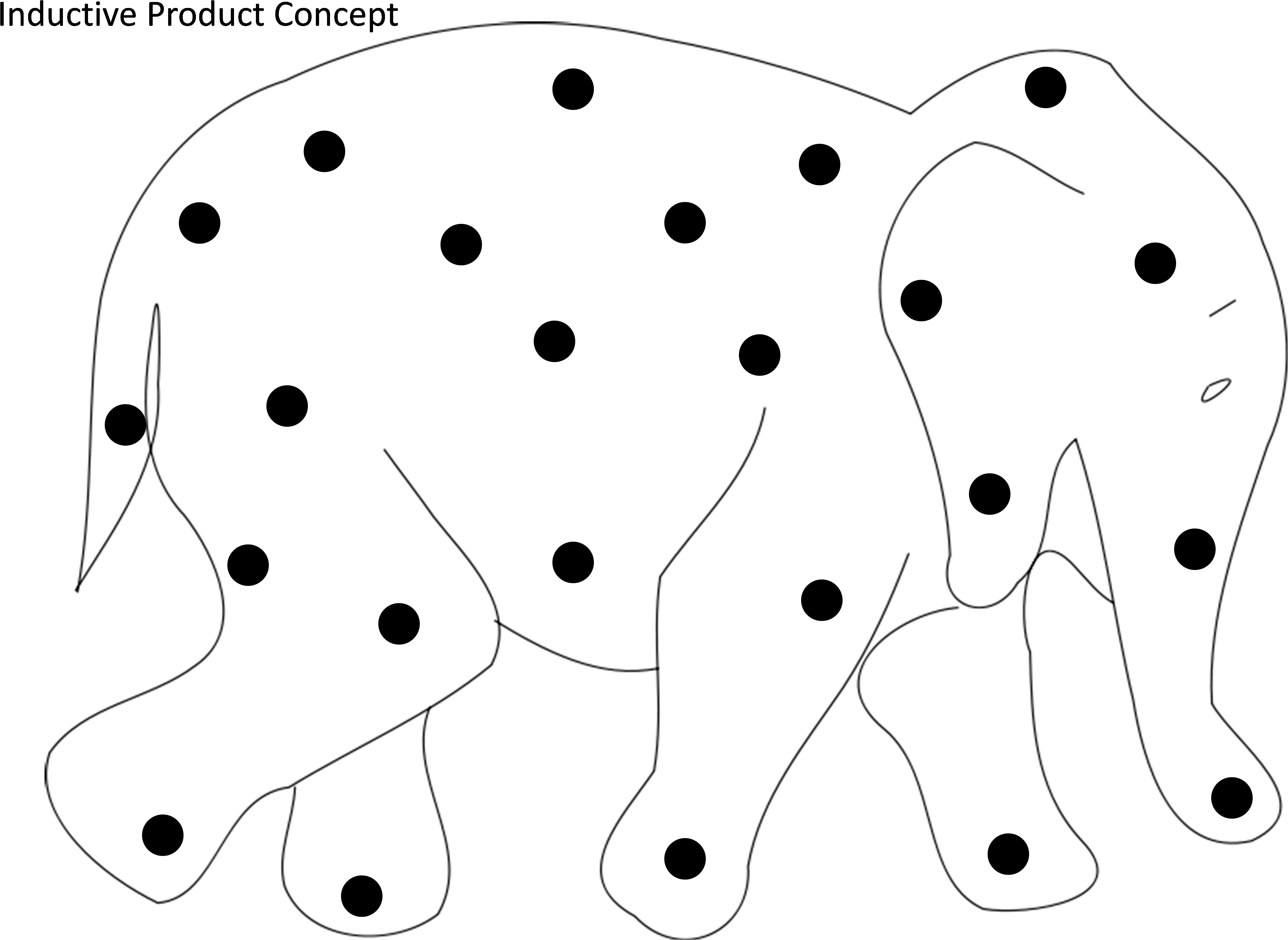 This Is An Inductive Elephant - Drawing Clipart (5280x3863), Png Download