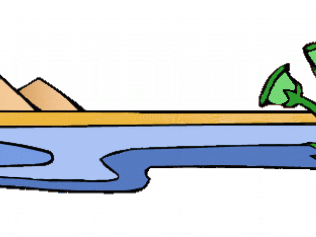 Egypt Clipart Kush - Nile River Clip Art - Png Download (640x480), Png Download