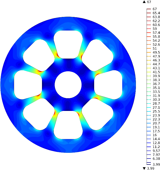 Contour Plot With 40 Levels Instead Of - Icon Clipart (700x700), Png Download