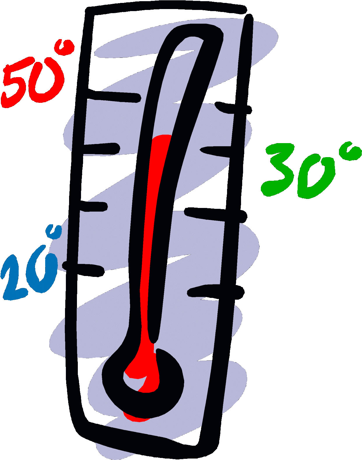 Aileen Stewart S Blog Yard Sale Signs Clip Art Yard - Clip Art Thermometer - Png Download (1255x1600), Png Download