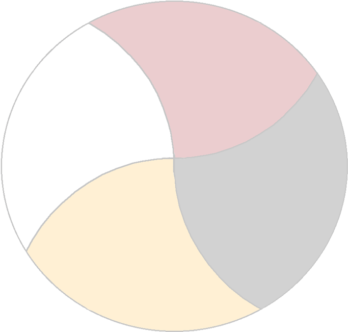 Mayo Native American Programs - Circle Clipart (700x668), Png Download