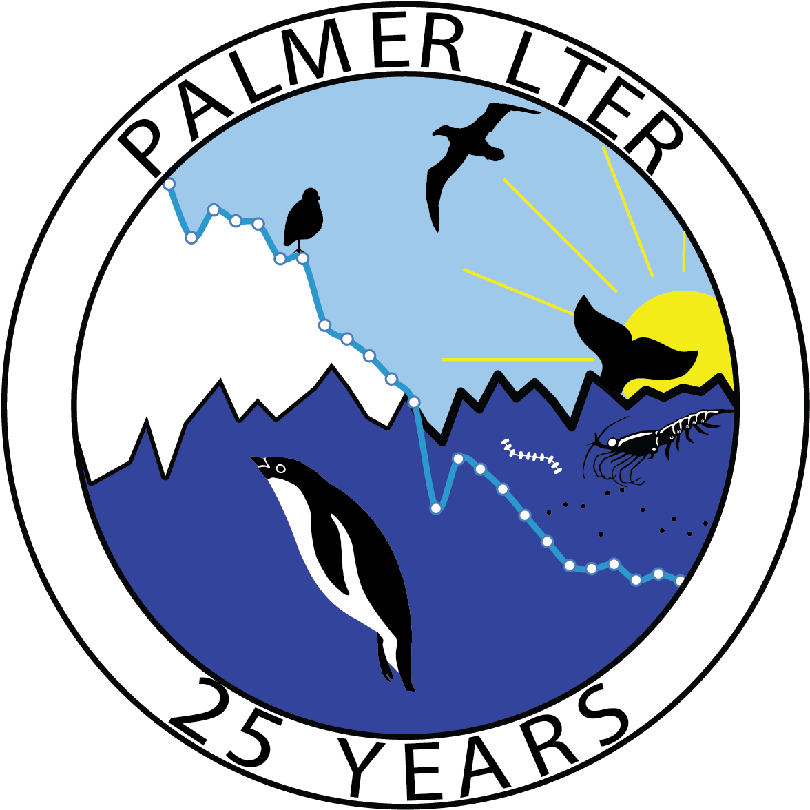 The Palmer Long-term Ecological Research Study Area - Twitter Clipart (1261x1196), Png Download