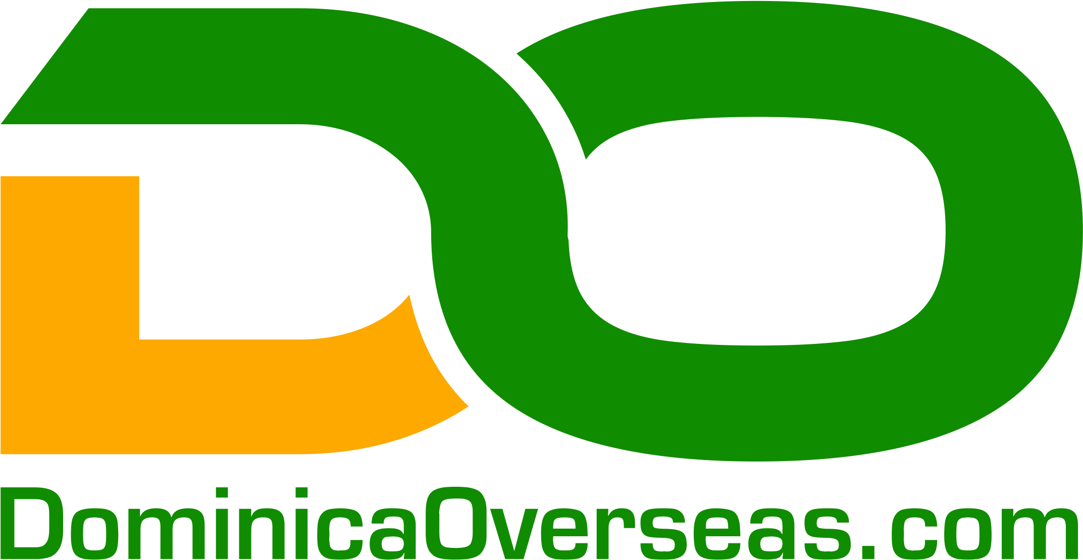 Dominicaoverseas Com Travelling To Dominica Clipart (2436x1390), Png Download