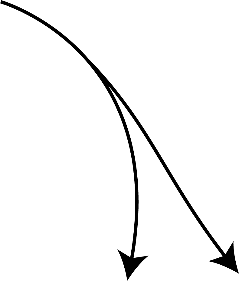 Each Element Variation Is Than Fed In 2 Tables Clipart (790x929), Png Download