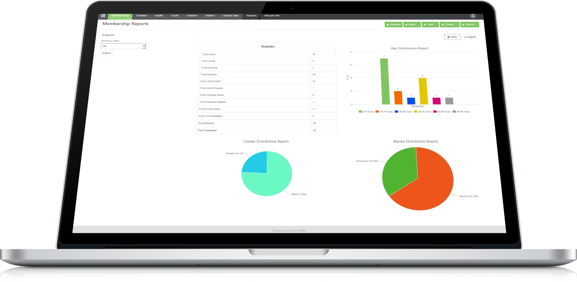 See The Big Picture - Nasdaq:pirs Clipart (1881x918), Png Download