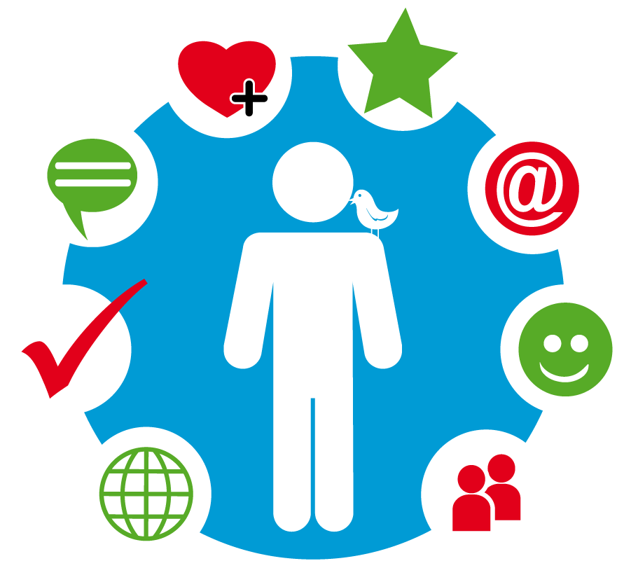 Marketing En Communicatie-onderzoek - Marketing En Communicatie Clipart (1200x800), Png Download