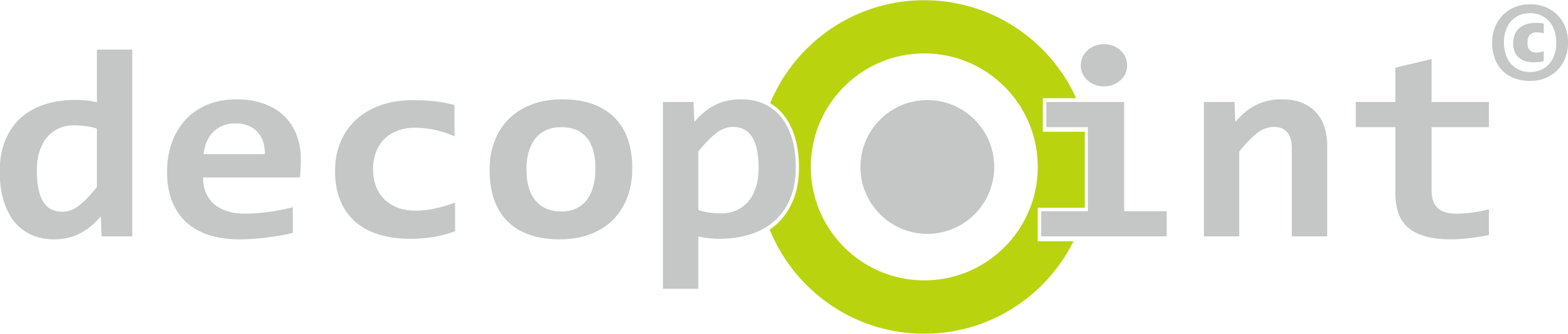 Decopoint Gmbh - - Blog Clipart (2521x537), Png Download