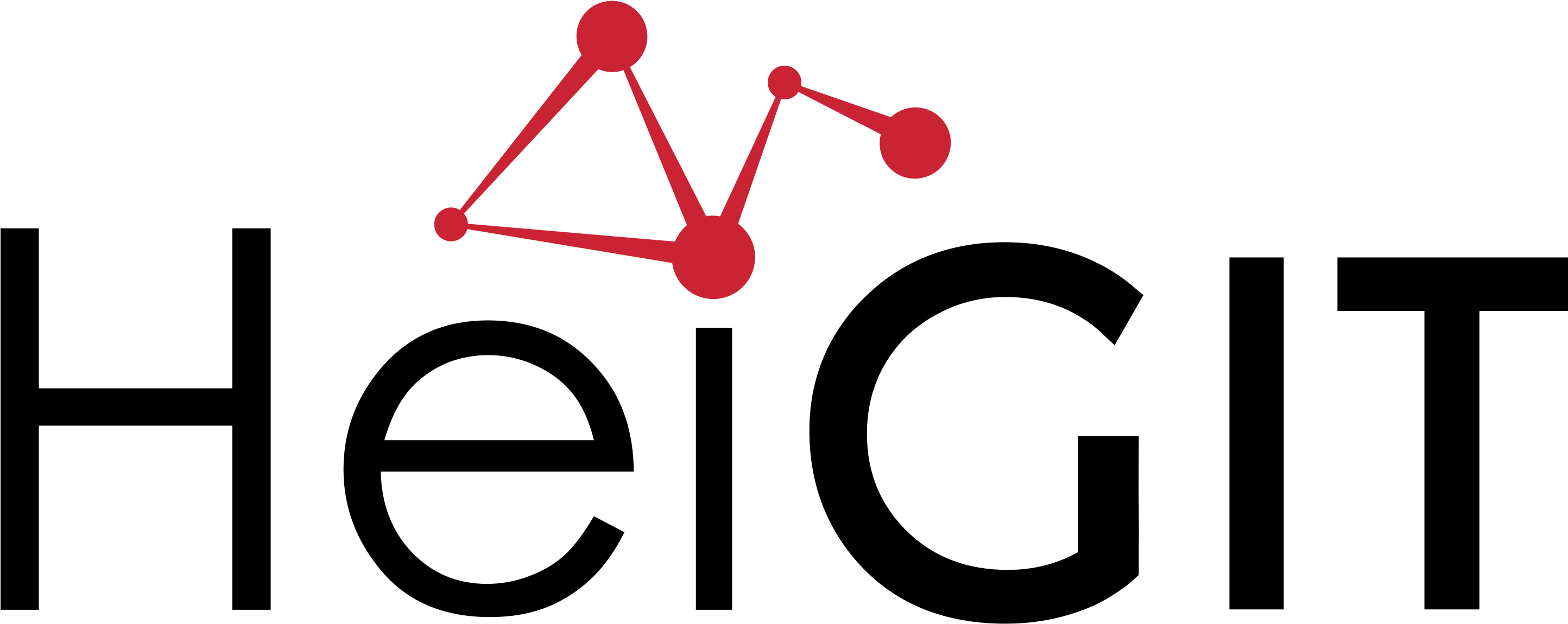 Http - //openrouteservice - Org - Sign Clipart (3071x1181), Png Download