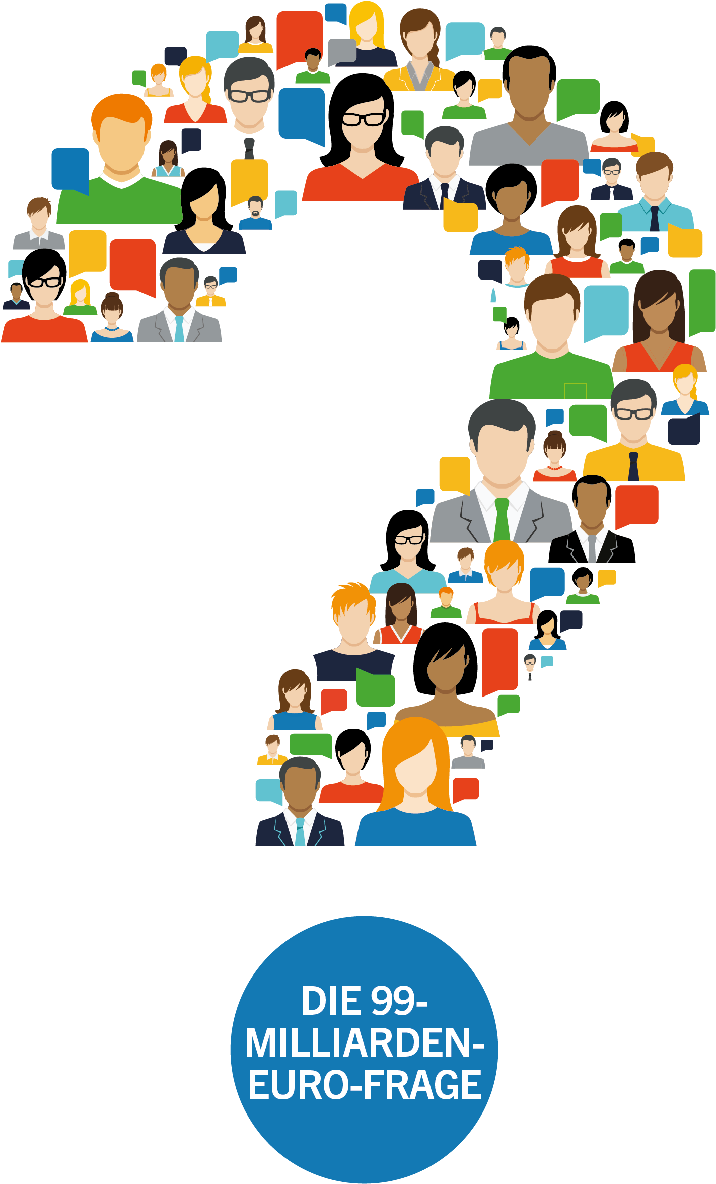 Eine Studie, In Der Über 300 Hr-manager, Führungskräfte - Employee Engagement Poster Design Clipart (1819x2551), Png Download