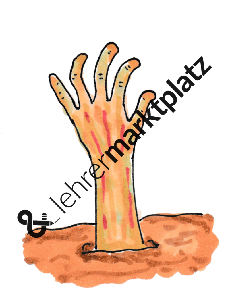 ‹ › - Typisch Katholisch Typisch Evangelisch Tabelle Clipart (800x1028), Png Download