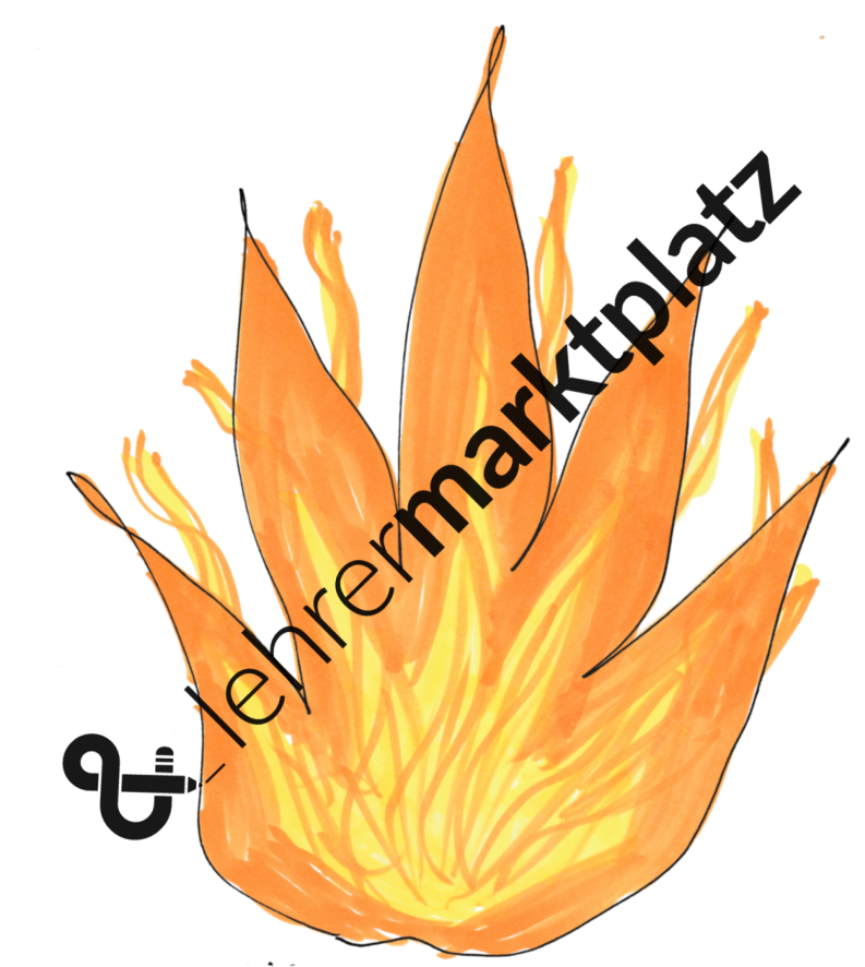 ‹ › - Mathematics Clipart (800x885), Png Download