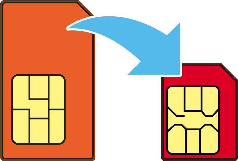 Sim-karte Tauschen - Subscriber Identity Module Clipart (1122x540), Png Download