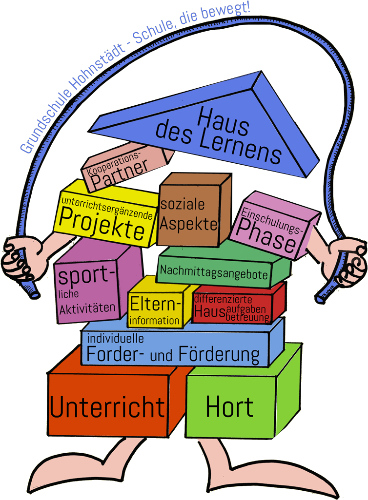 Um Nähere Informationen Zu Erhalten, Bitte Auf Die Clipart (824x1168), Png Download