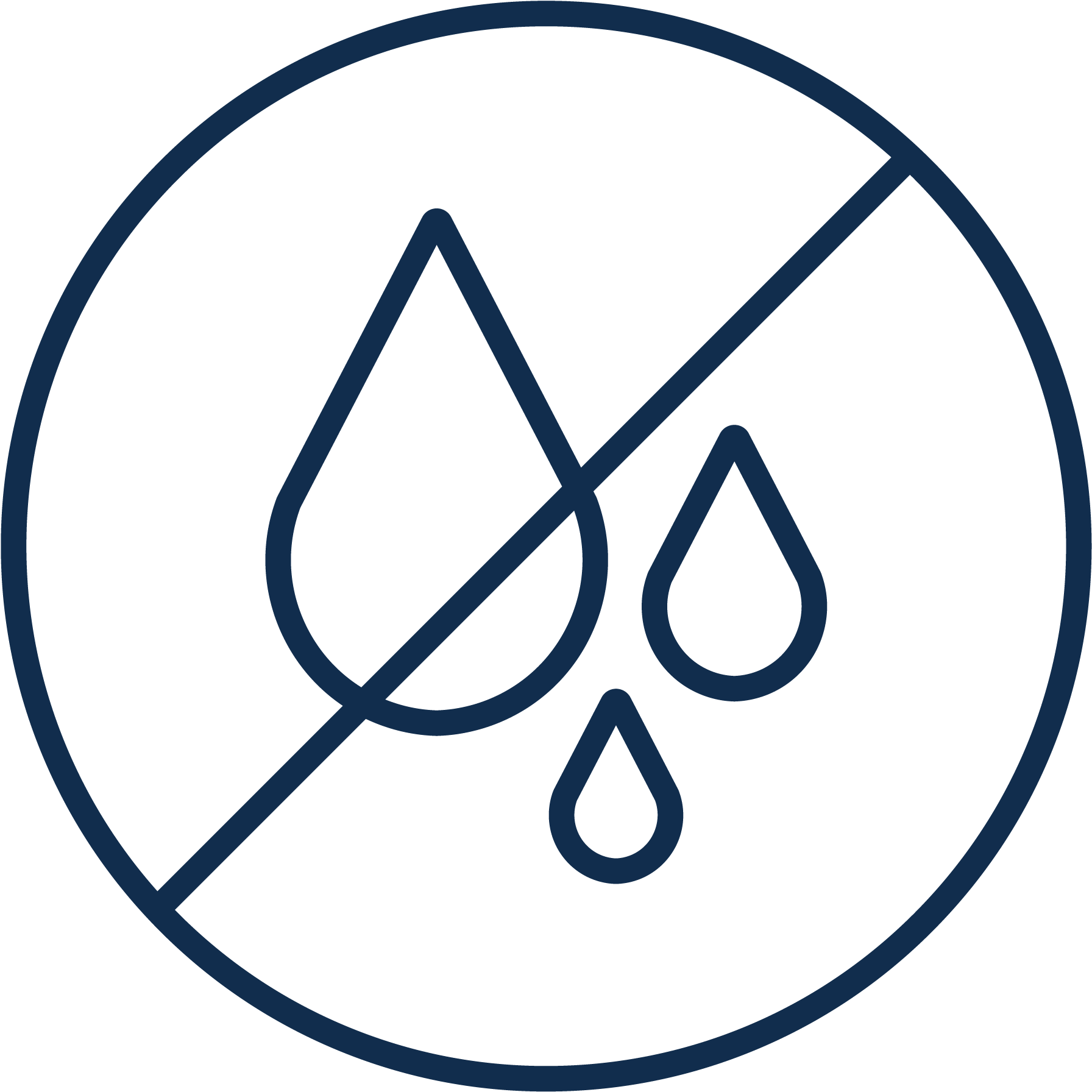 No Sweat Exterior - De Stress Png Clipart (1959x1960), Png Download