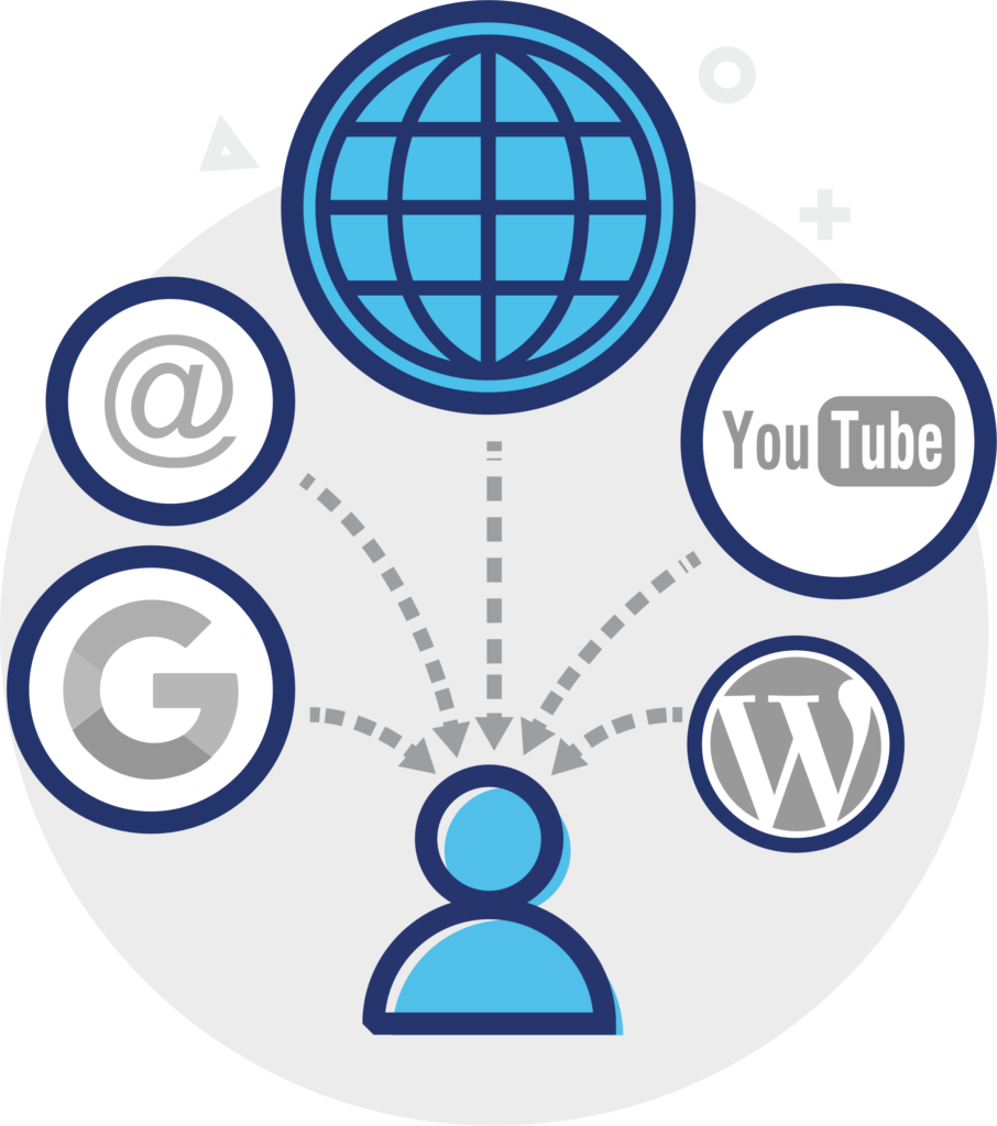 For One Way Information - Youtube Clipart (906x1024), Png Download