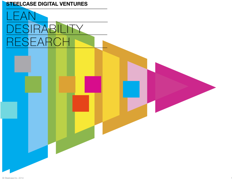 Lean Research Toolkit - Research Clipart (1000x773), Png Download