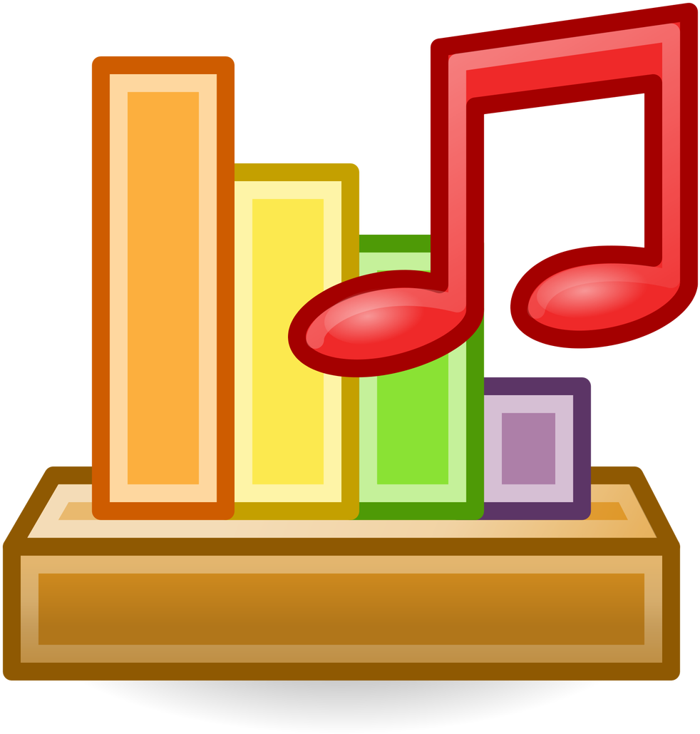 4 Steps To Introduce Dynamics To Your Child - Chart Music Icon Png Clipart (1200x1200), Png Download