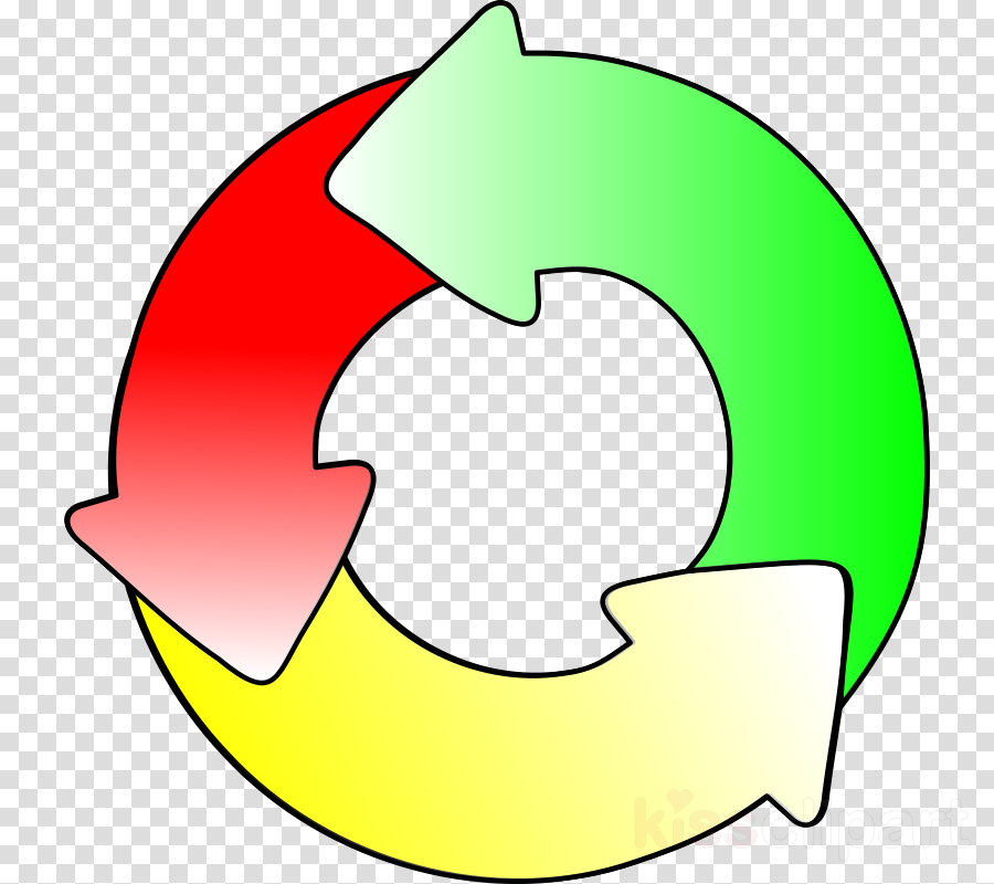 Rotation Clipart Earth's Rotation Clip Art - Clip Art - Png Download (900x800), Png Download