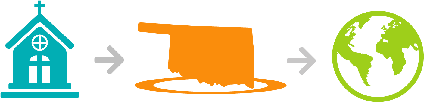 How To Give Clipart (1728x457), Png Download