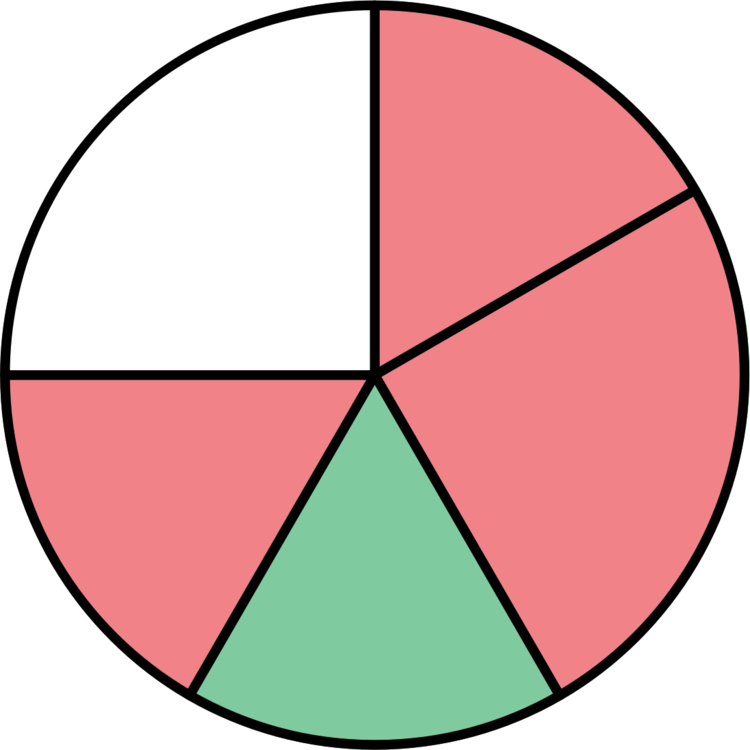 Stopwatch Gryszka Sports Download Ad-auto Dienst - Chopping Board Colour Chart Clipart (750x750), Png Download
