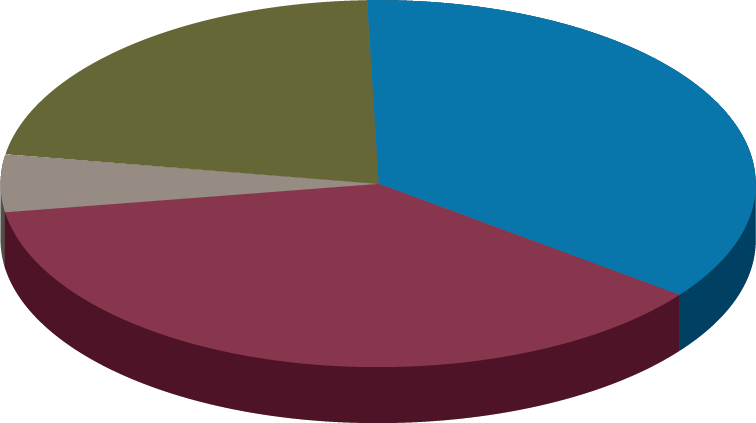 Not Only Are New And Used Books Options But Rental Clipart (756x423), Png Download