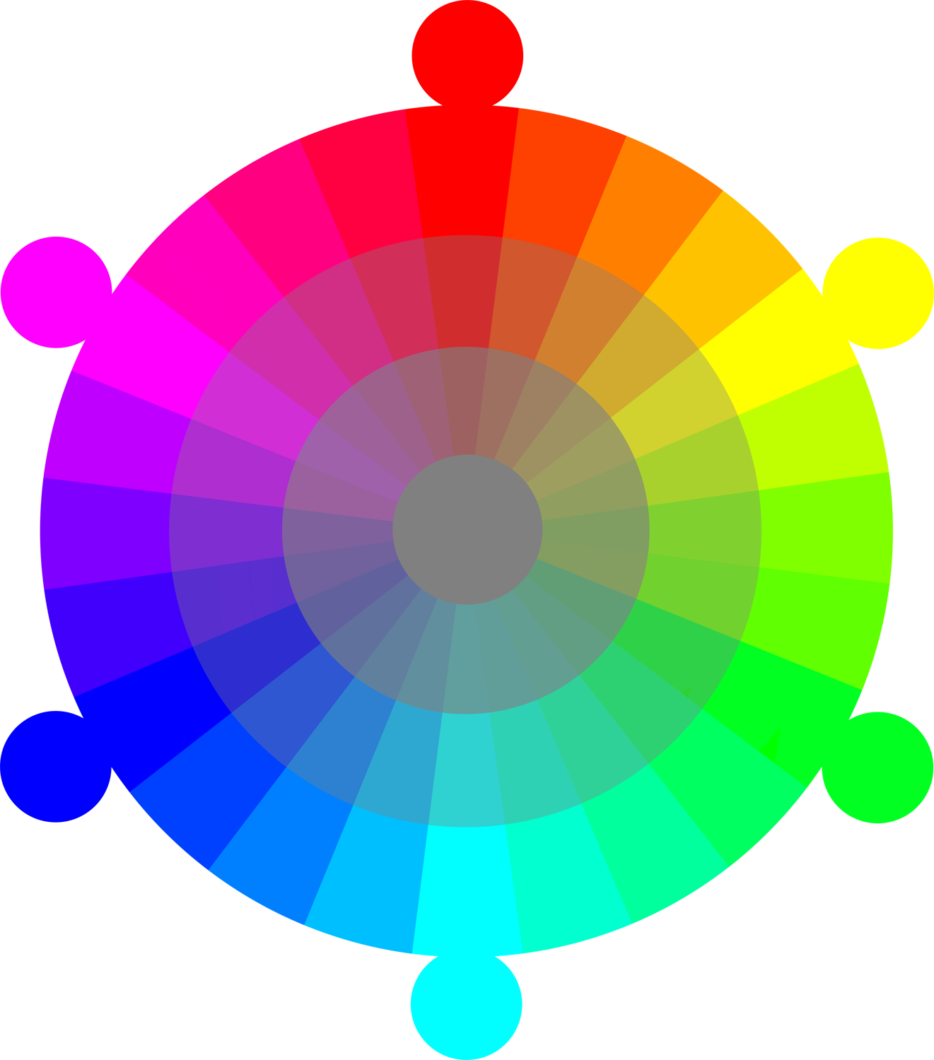 Rgb Color Model - Color Wheel 24 Color Clipart (1321x1500), Png Download