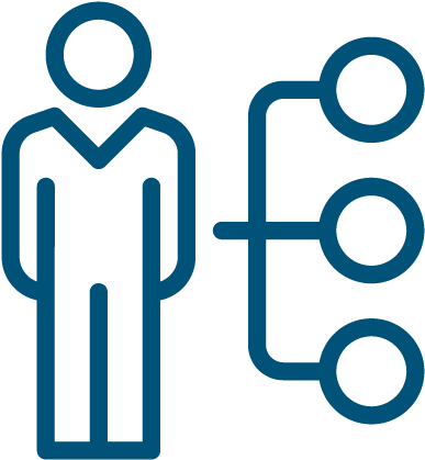 Coach-centric Approach - Talent Development Icon Clipart (709x709), Png Download