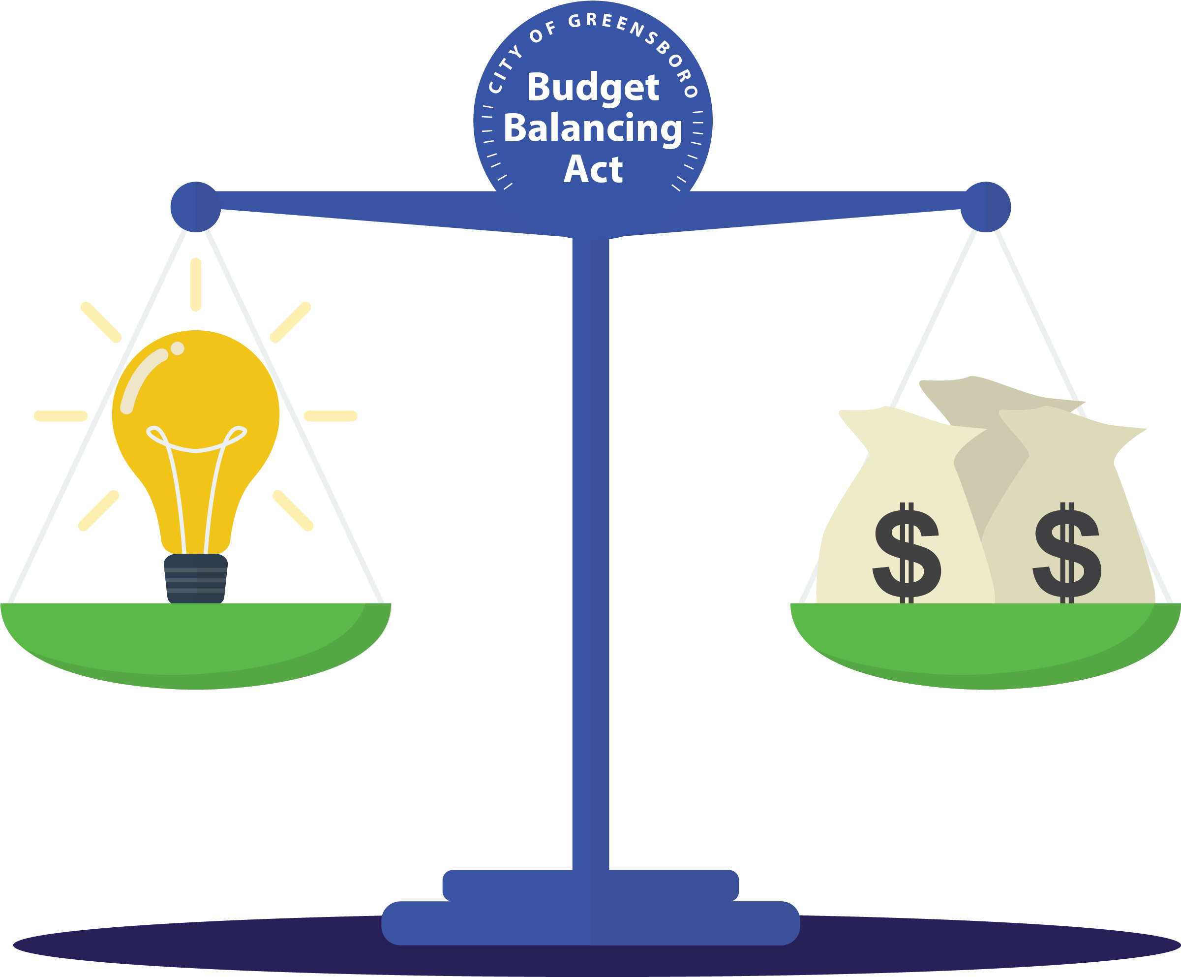 Balancing Act - Tax Clipart (2550x2124), Png Download